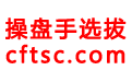 交易员选拔网_专注于期货操盘手选拔、投顾孵化的平台