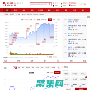 阿牛智投:一站式提供股票数据查询,选股软件及智能投顾服务