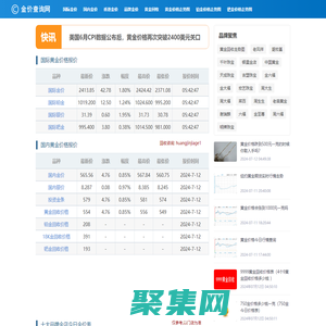 今天黄金价格多少一克_今日金价表_2024年金价多少钱一克_金价查询网