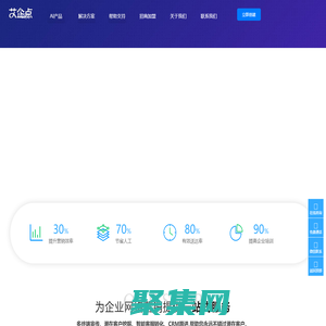 人工智能助力企业网站建设，全网营销