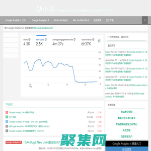 GA小站|一个Google Analytics和Adobe Analytics经验分享平台