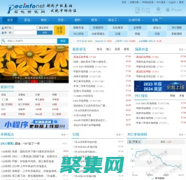石化资讯网―能源、芳烃、酚酮、醇类、无机、塑料、聚氨酯