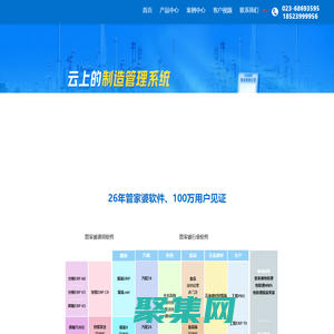 重庆管家婆软件官网|管家婆软件重庆五星代理|电话:023-68693595|重庆优思路软件