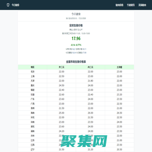 今日猪价:实时生猪价格行情走势查询