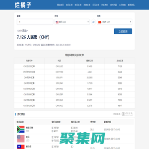 今日美元兑人民币在线汇率转换_烂橘子-建站技术分享