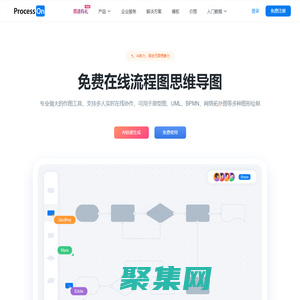 ProcessOn思维导图流程图-在线画思维导图流程图_在线作图实时协作