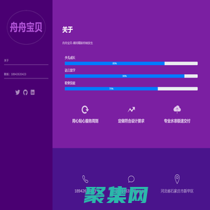 教育培训-培训学校-培训课程-舟舟宝贝教育培训招生代理信息网