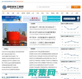 国际海洋工程网