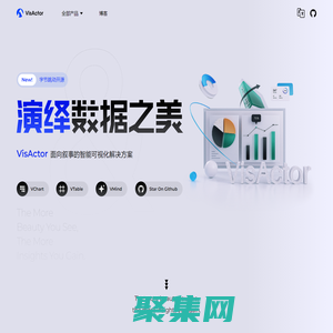 VisActor ——面向叙事的智能可视化解决方案