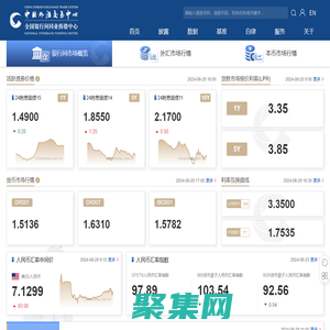 中国货币网-中国外汇交易中心主办