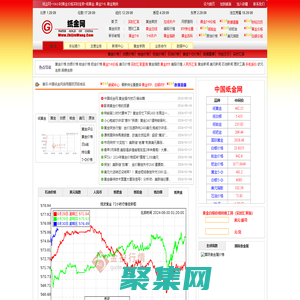 纸金网 - 纸黄金_黄金价格_黄金走势图和黄金资讯查询平台