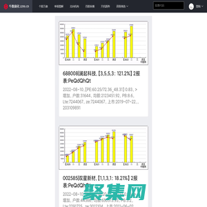 牛数网 - 飞程科技