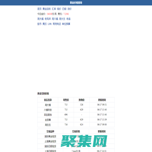 今日金价_黄金价格_黄金回收价格查询_今价网
