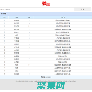 股讯360_360股讯_给您360°全方面股票资讯