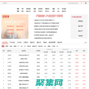 基金软件_易天富基金网