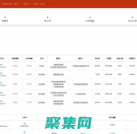 港股打新_新股渔夫