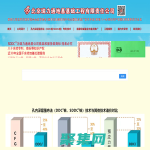 孔内深层强夯法 DDC桩／SDDC桩官网