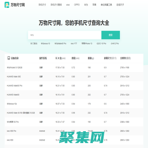 手机尺寸对照表，手机尺寸一览表_万物尺寸网