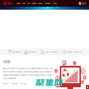 睿至科技集团——中国卓越的云计算及大数据运营商